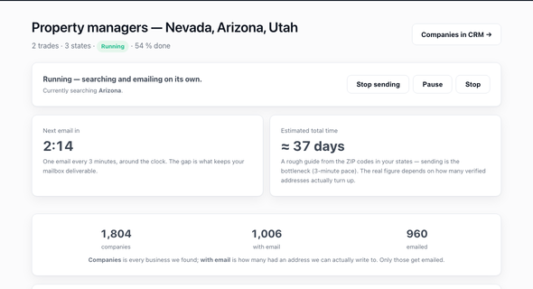 The leads2mail project view: property managers in Nevada, Arizona and Utah — 1,804 companies found, 1,006 with an email address, 960 already contacted.